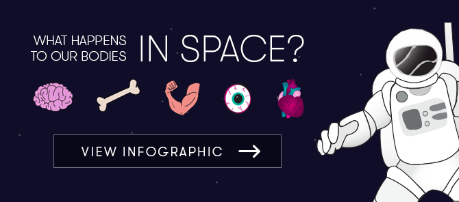 What happens to our bodies in space?