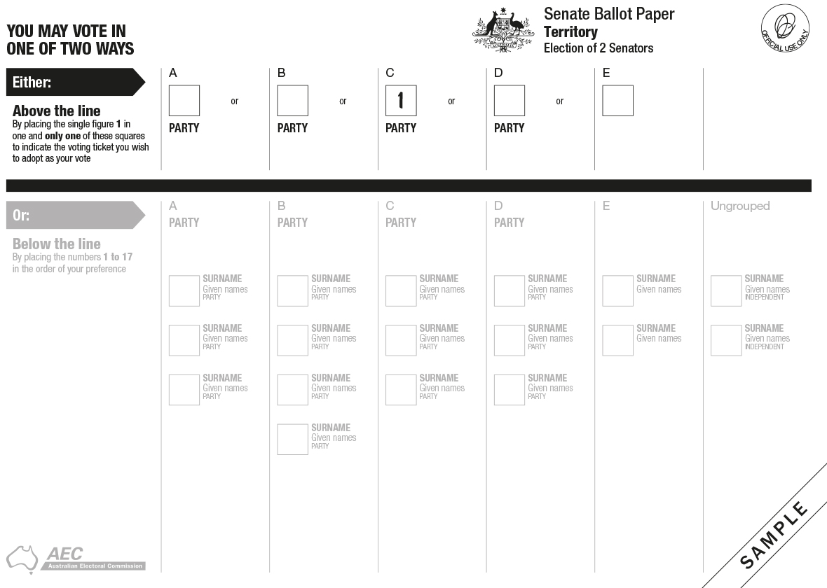 The mathematics of voting - Curious