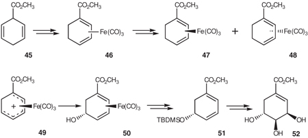 Arthur John Birch 1915–1995