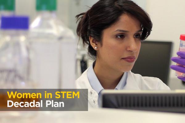 Under Representation Of Women In Stem Is Holding Back National Prosperity Australian Academy